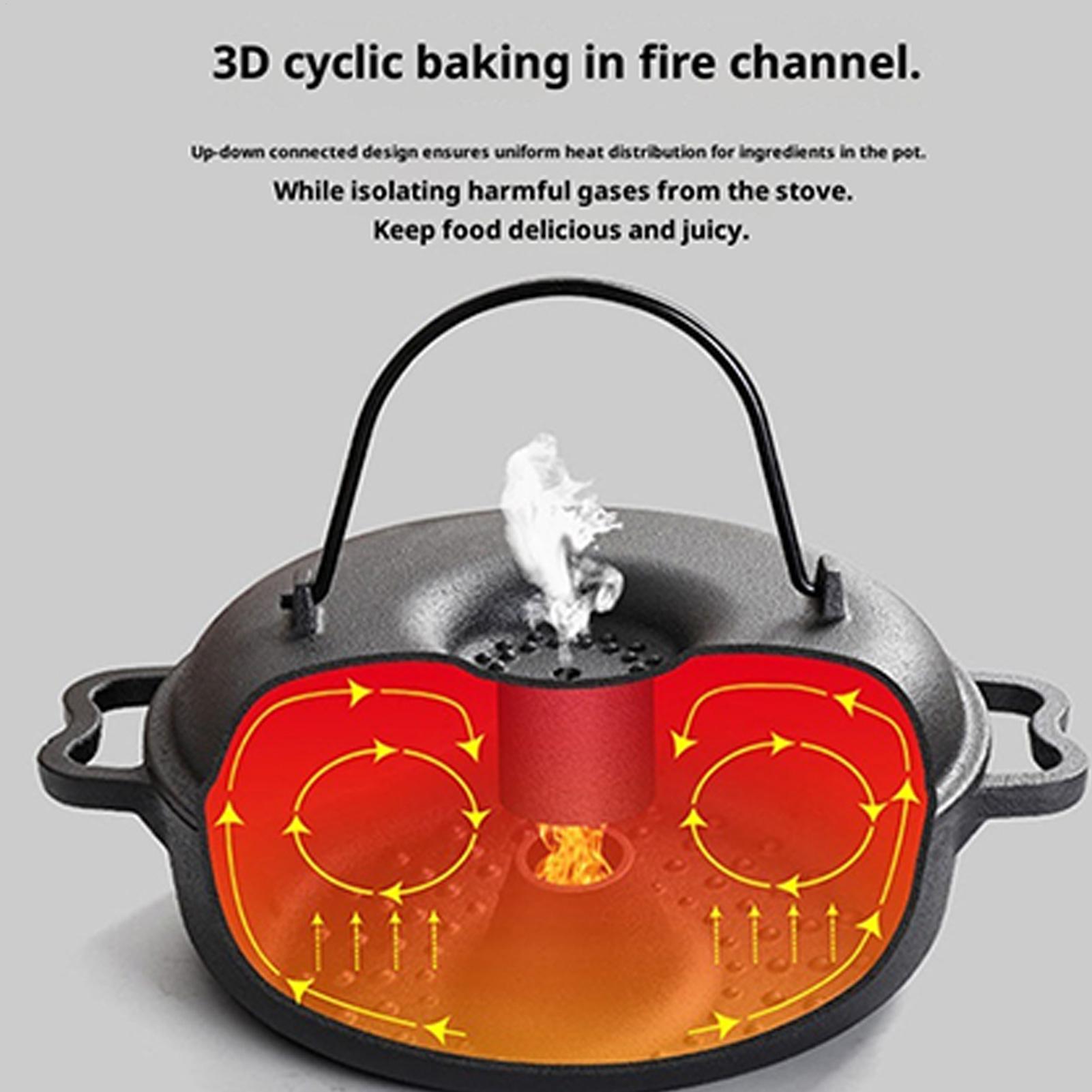 Cauldron Pot for Cooking Non-S - Camping Cooking Pot recension och pris