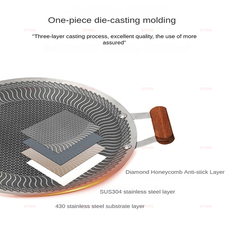 Mountainhiker Non-Stick Stainl - Camping Cooking Tin recension och pris
